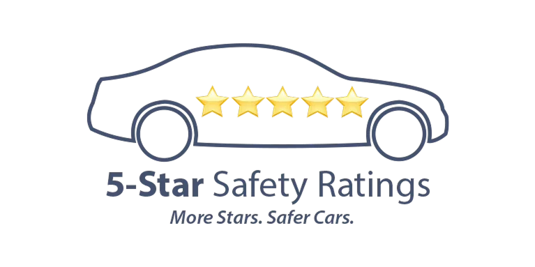 NHTSA 5-Star Safety Ratings | Flow Mazda of Fayetteville in Fayetteville NC